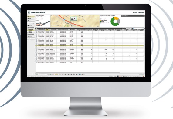 WITOS FleetView - And everything runs smoothly